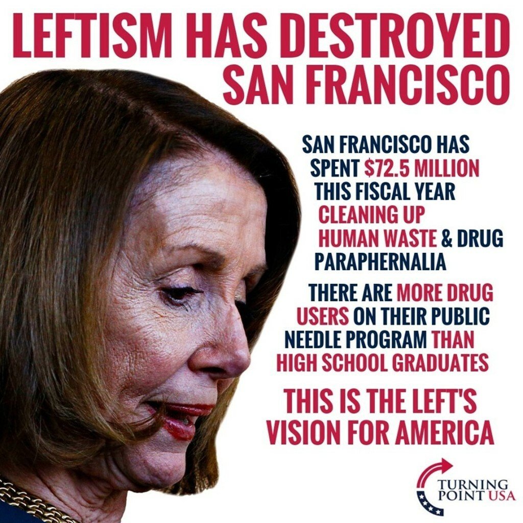 The Left has Destroy San Francisco