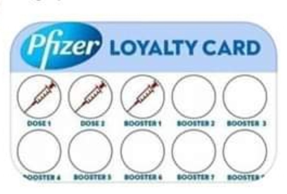 Pfizer Loyalty Card . . .