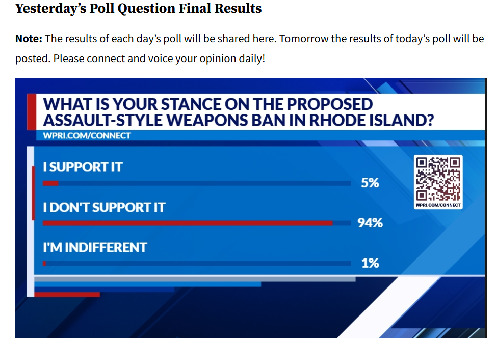 If Democrats believe in democracy, well here you have it: